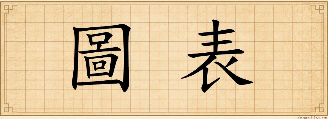 圖表
