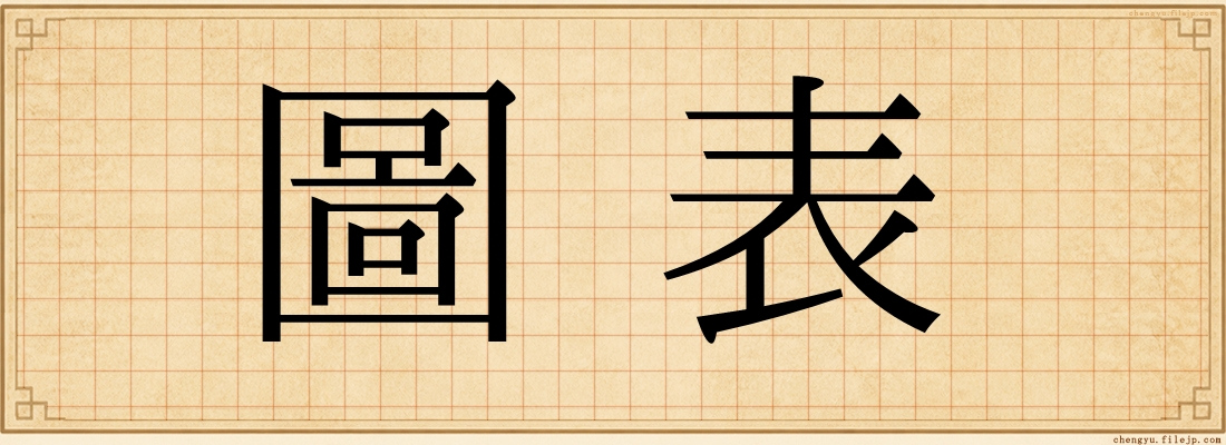 圖表