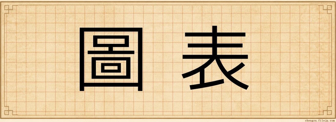 圖表